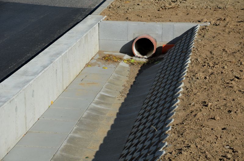 Storm Drainage Service in Birmingham, AL