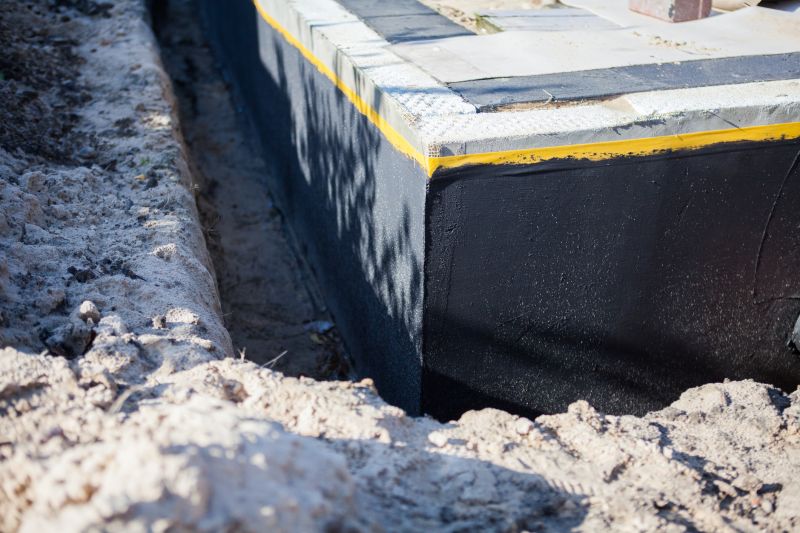 Wall Waterproofing in Montgomery, AL